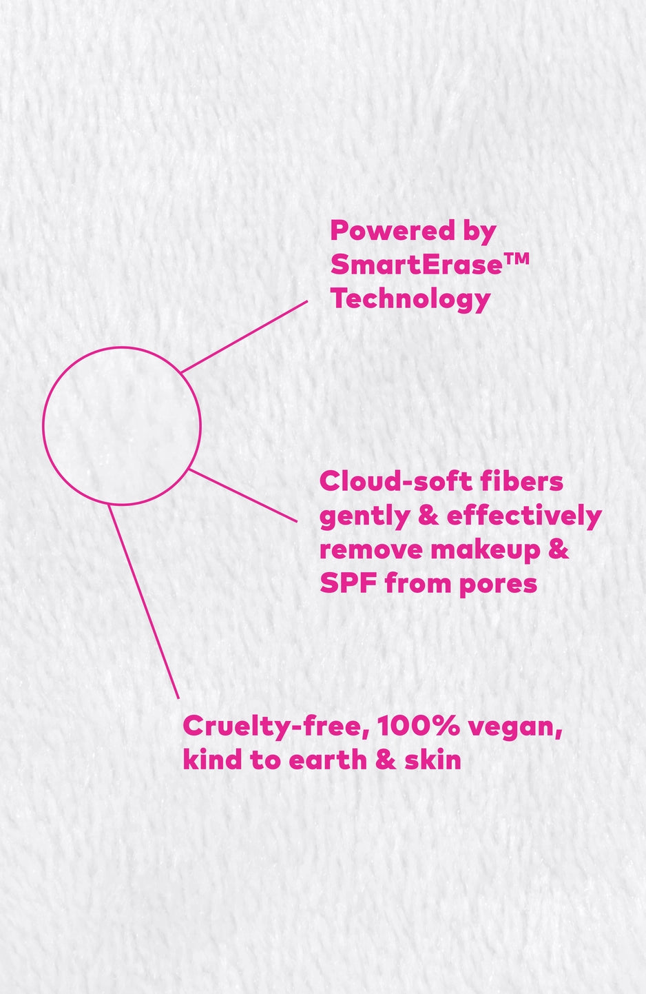 Sweet Cheeks Makeup Eraser 7-Day Set | Blush/Pink Neutrals - PREORDER