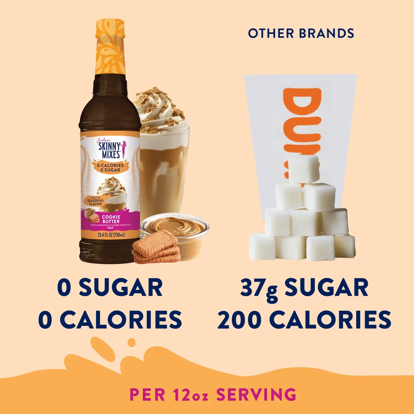 Jordan's Skinny Mixes Sugar Free Cookie Butter Syrup