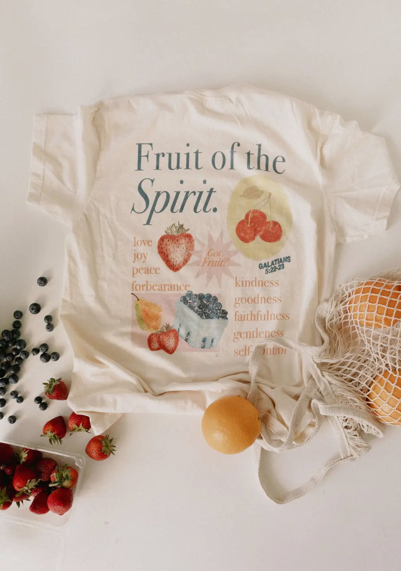πππFRUIT OF THE SPIRIT πππ